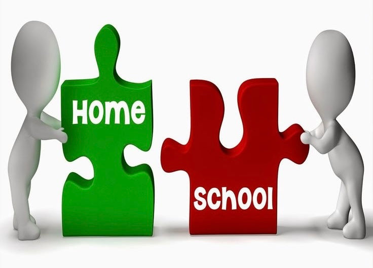 LSP Home Connection Template
