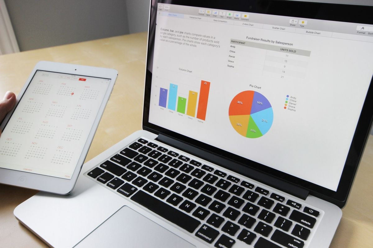 SEND Data Analysis Package